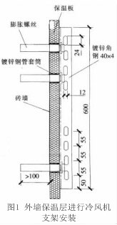 �D1 �≦���،��M(j��n)�����L(f��ng)�C(j��)֧�ܰ��b